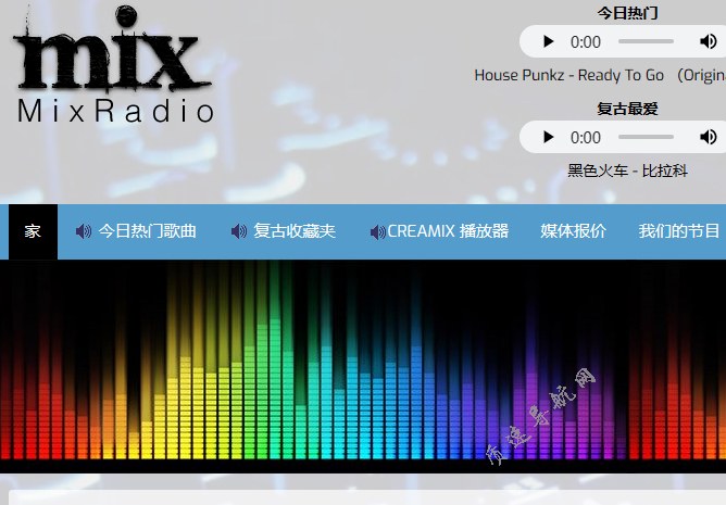 MixRadio